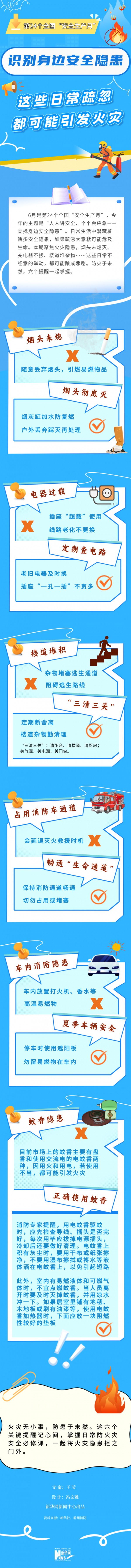 金御优配 识别身边安全隐患丨这些日常疏忽都可能引发火灾